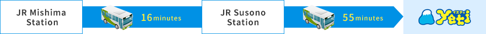 From JR Mishima Station or JR Susono Station