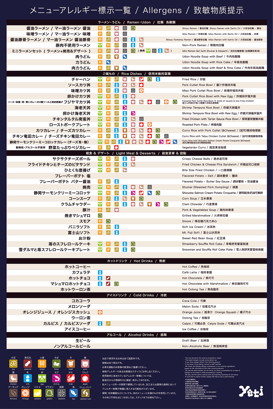 メニューアレルギー表記一覧