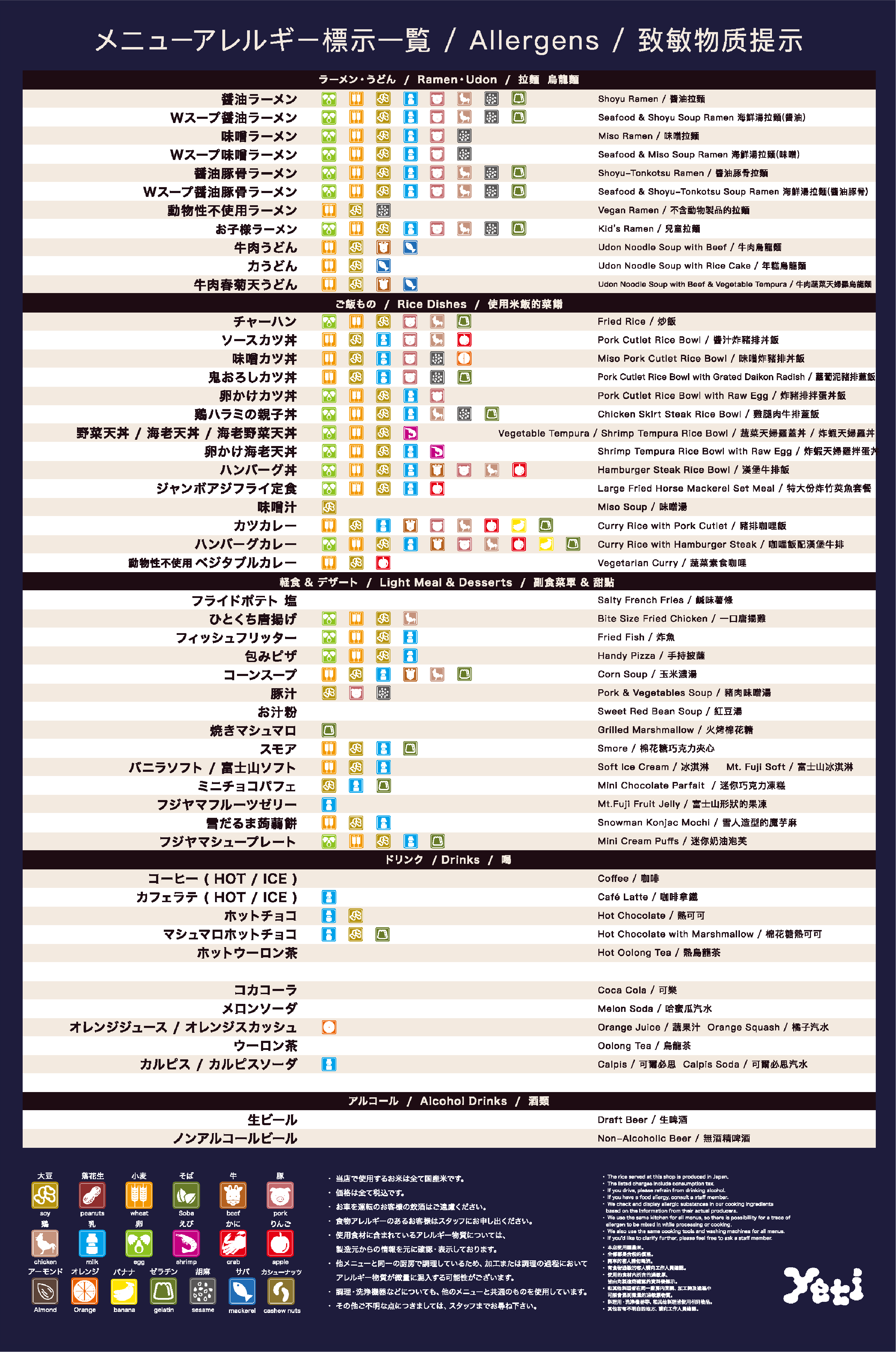 メニューアレルギー表記一覧