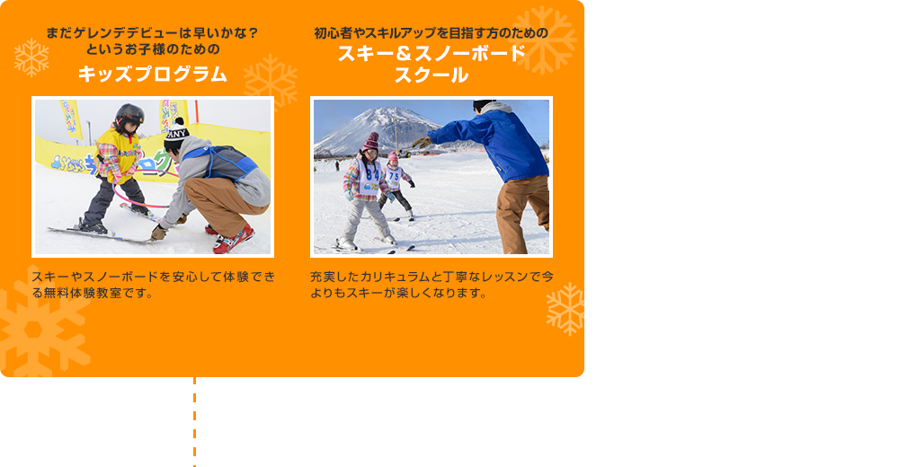 「無料レッスン券」をプレゼント！